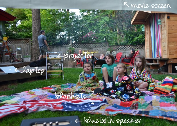 big screen basics 2015